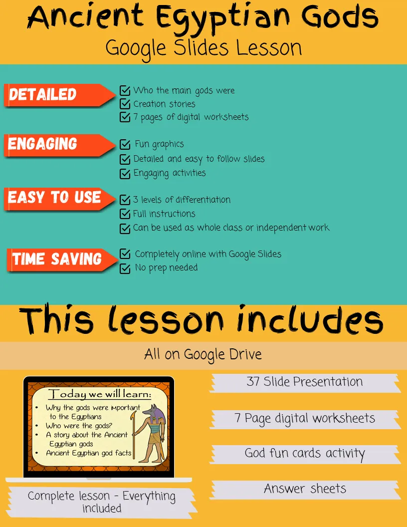 Distance Learning Ancient Egyptian Gods Google Slides Lesson