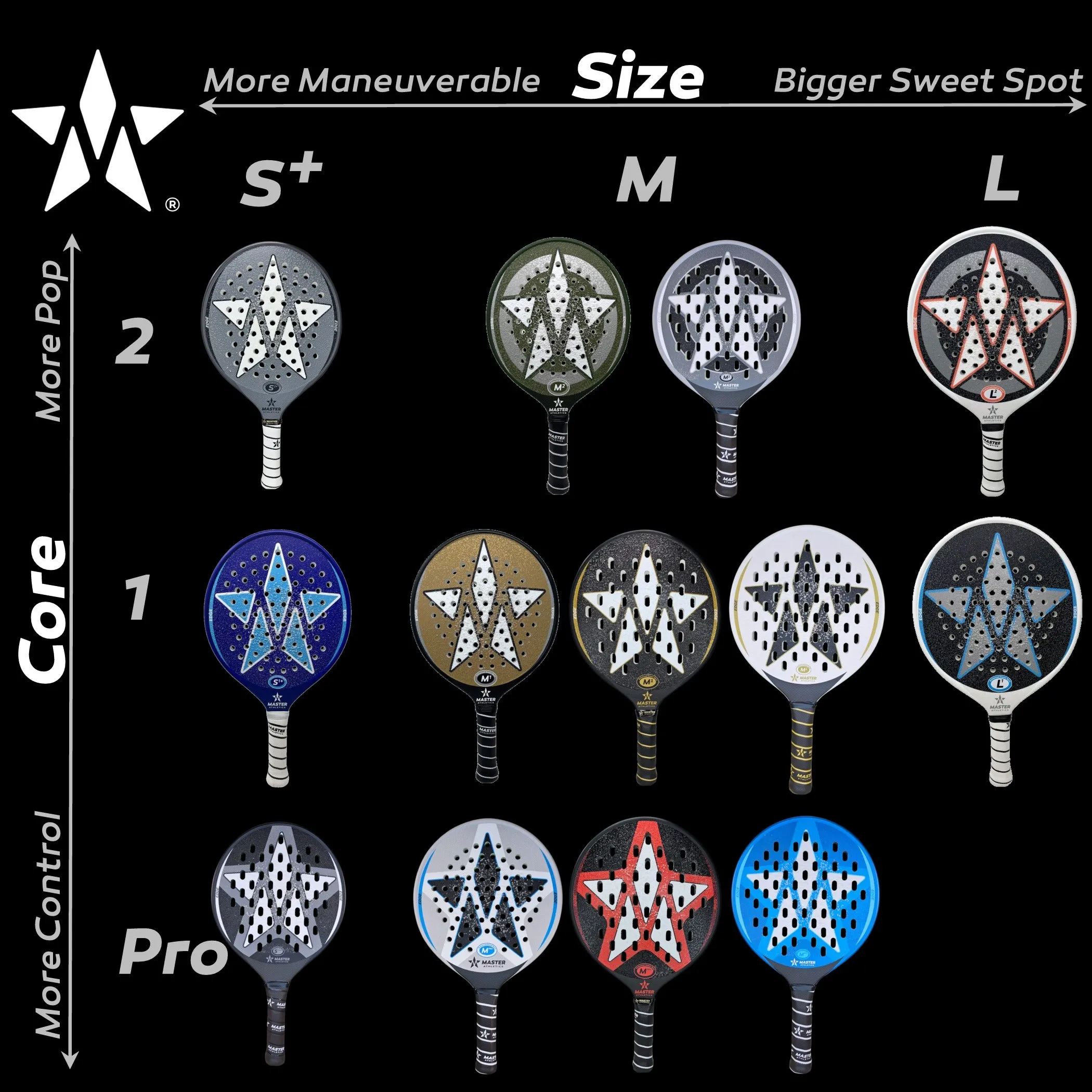 Master Athletics M2 Oval Platform Tennis Paddle