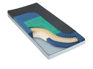 TheraTech 3500 Mattress, 36" x 80" x 6.5" (ArmGuard)